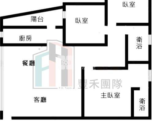 【豐禾】桃園愛十街整新低樓層公寓房屋室內格局與周邊環境