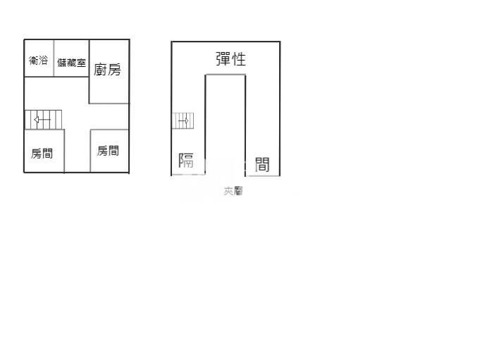 龜嶼眺景山嵐海語居房屋室內格局與周邊環境