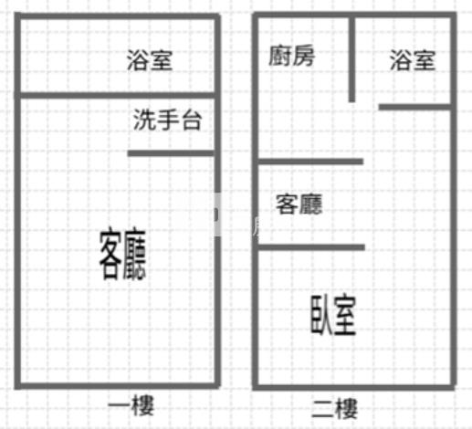 屏東市精華區公寓店住房屋室內格局與周邊環境