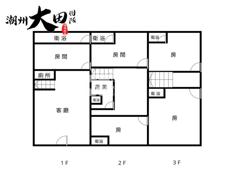 屏市整新5套房透天房屋室內格局與周邊環境