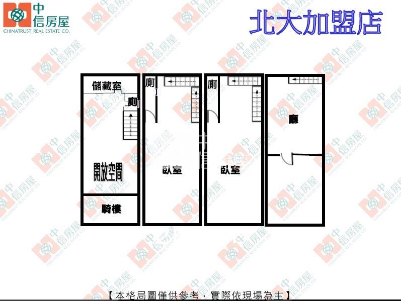 八大學區透天店面房屋室內格局與周邊環境