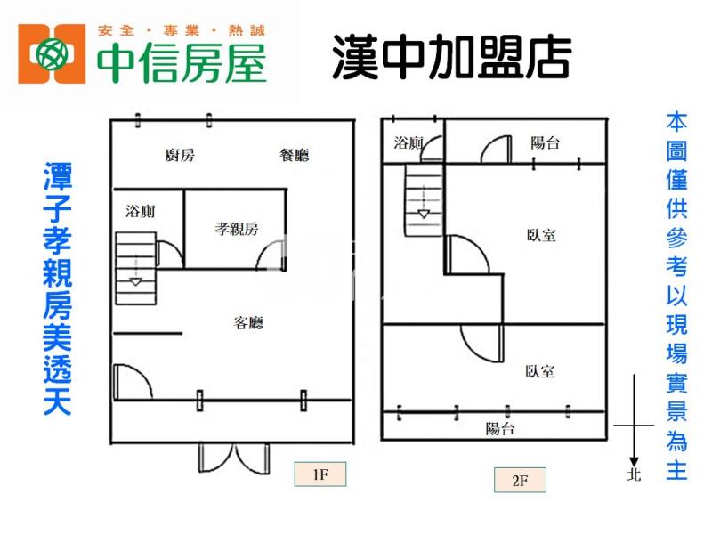 潭子孝親房美透天房屋室內格局與周邊環境