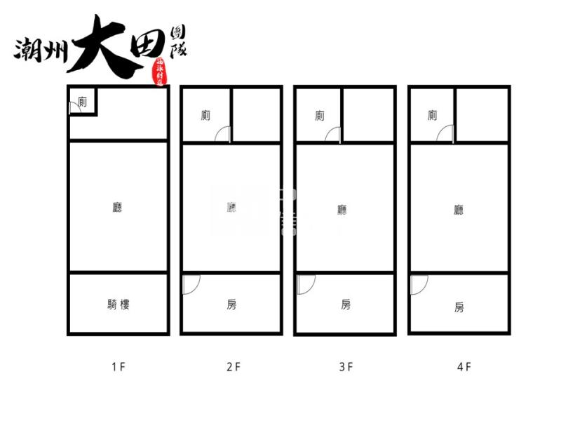 潮州店黃區店面房屋室內格局與周邊環境
