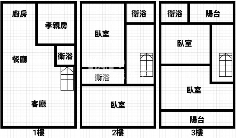 育達高中整新前院停車透天房屋室內格局與周邊環境
