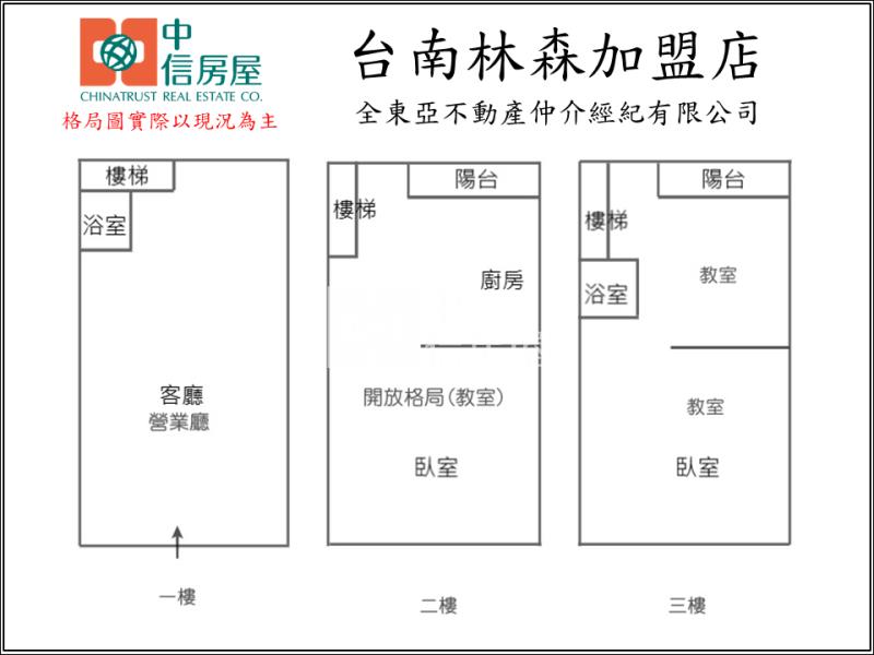 南紡夢時代平實芳鄰店住房屋室內格局與周邊環境