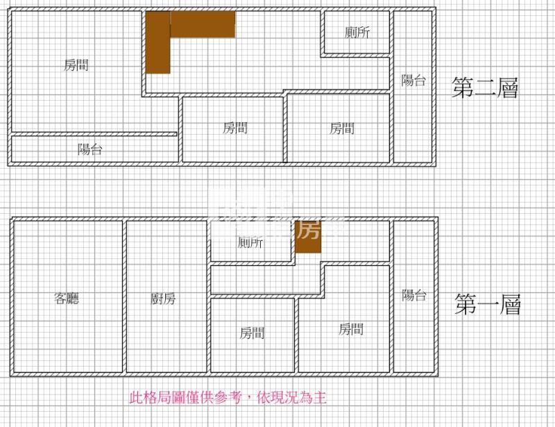 專任★桃園 南門國小旁 透天厝 (屋況需整理)房屋室內格局與周邊環境