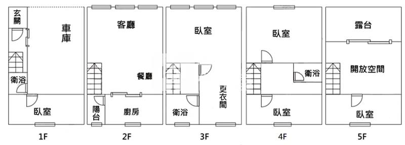 (專)近學區過嶺透天房屋室內格局與周邊環境