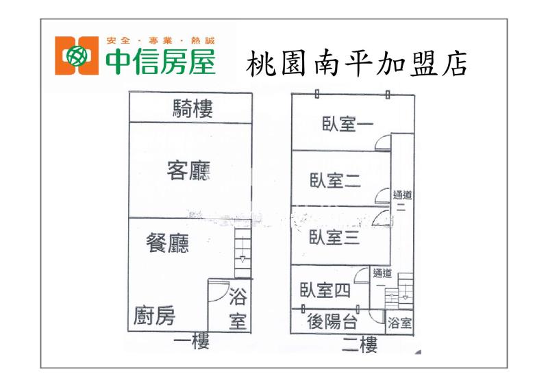 建國路透天房屋室內格局與周邊環境