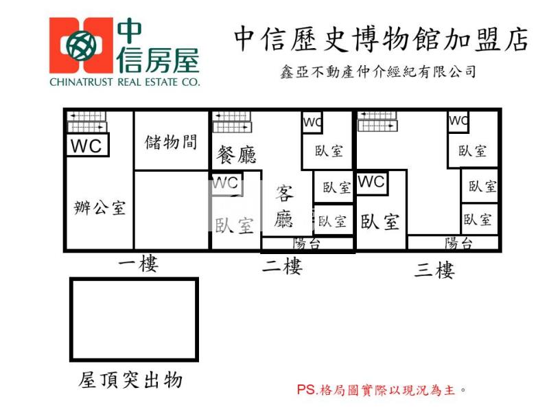 路竹優質廠辦房屋室內格局與周邊環境