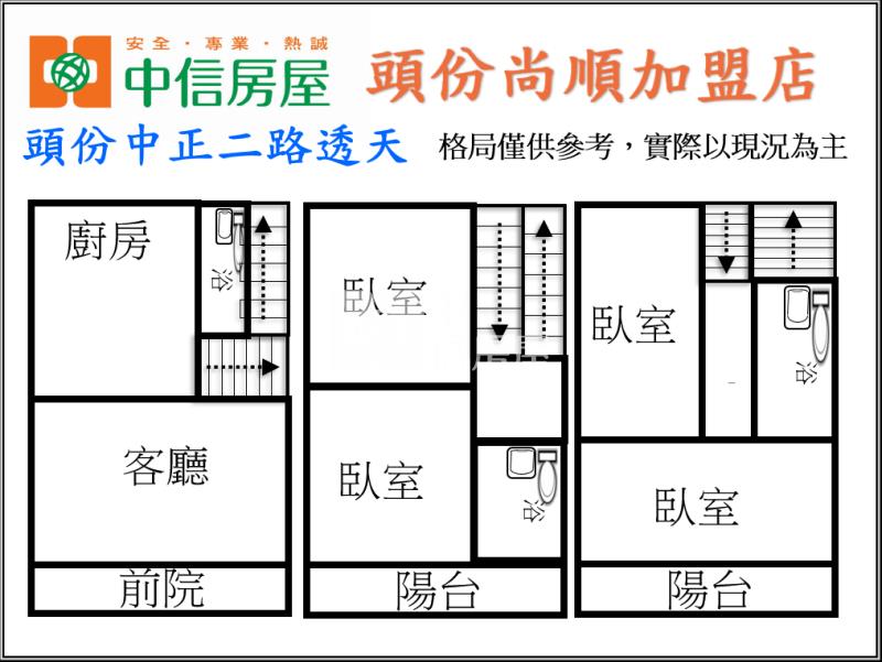 頭份中正二路透天房屋室內格局與周邊環境