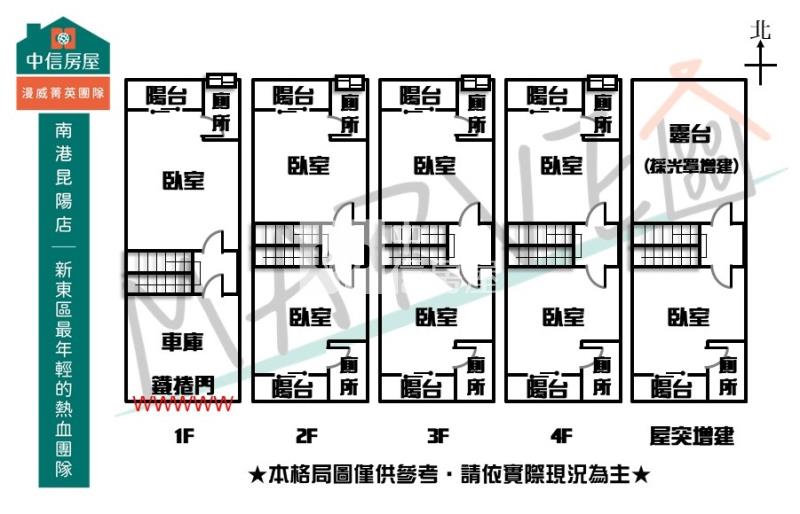 南科收租透天房屋室內格局與周邊環境