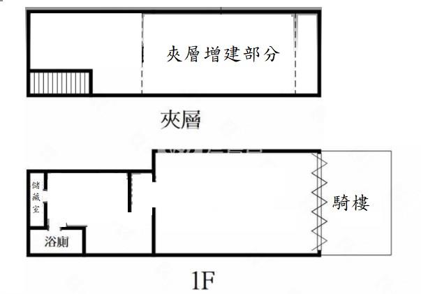 【奔馳】星馳市店面房屋室內格局與周邊環境