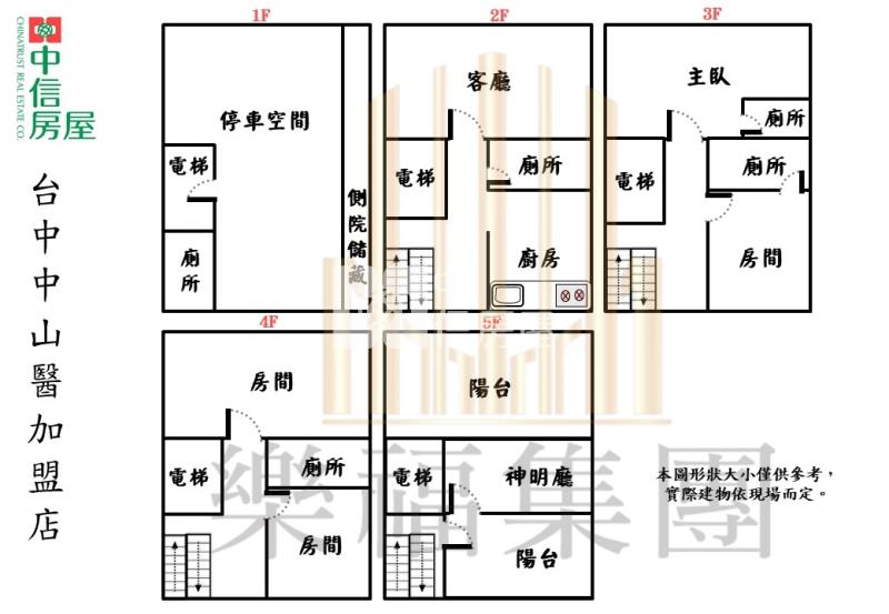 大買家旁輕屋齡雙車電梯豪墅房屋室內格局與周邊環境