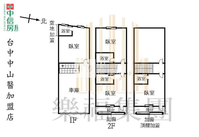 中興商圈&立人高中旁全新整理收租透套房屋室內格局與周邊環境