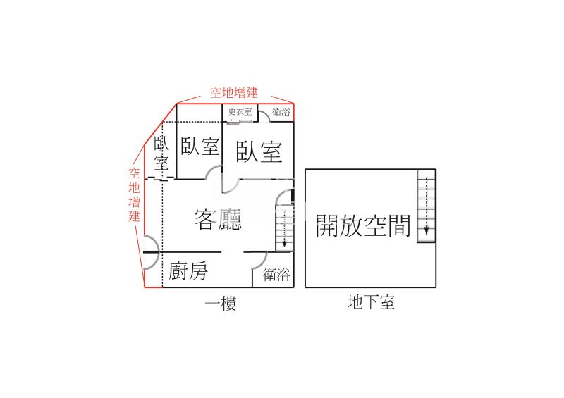 中國醫角間文青店住房屋室內格局與周邊環境