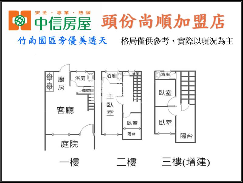 竹南園區旁優美透天房屋室內格局與周邊環境
