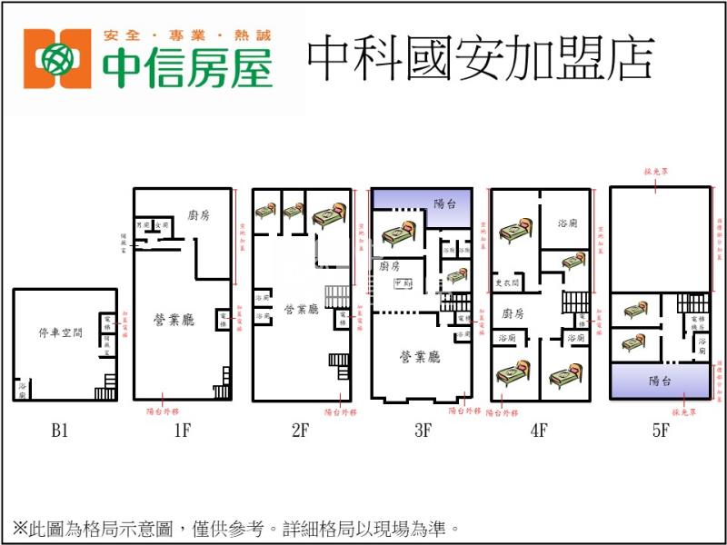 中科101電梯黃金雙店面房屋室內格局與周邊環境
