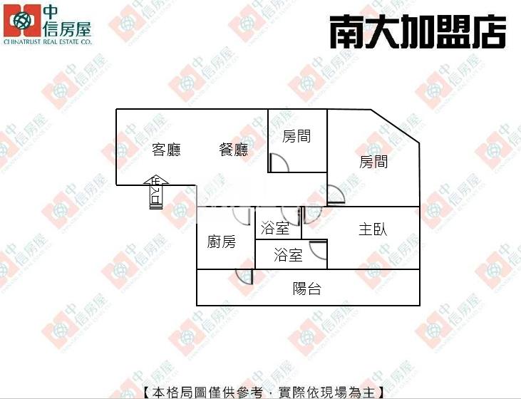 馬偕忠孝大三房房屋室內格局與周邊環境