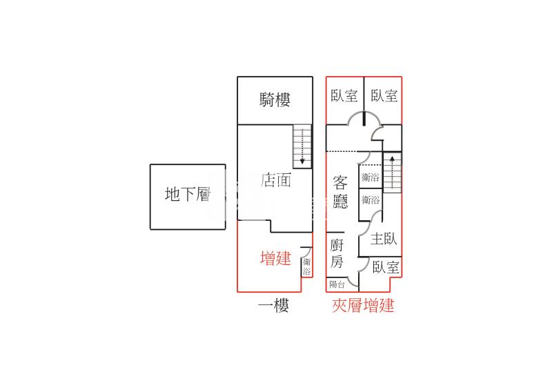 中國醫美德街店住房屋室內格局與周邊環境