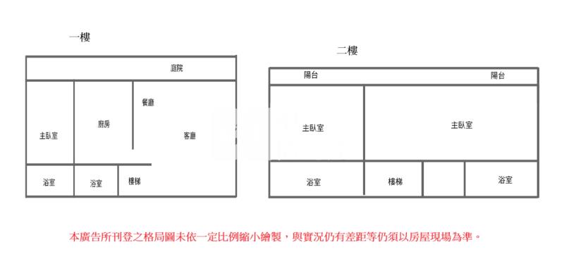 【奔馳】悅園綠意庭園住店房屋室內格局與周邊環境