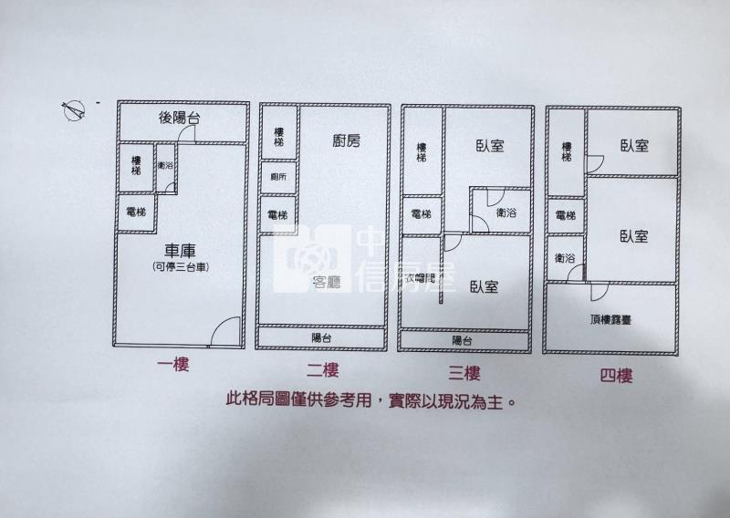 中壢A20旁 【富山居】稀有釋出｜寬敞電梯豪邸別墅，舒適靜謐｜可停三台車房屋室內格局與周邊環境