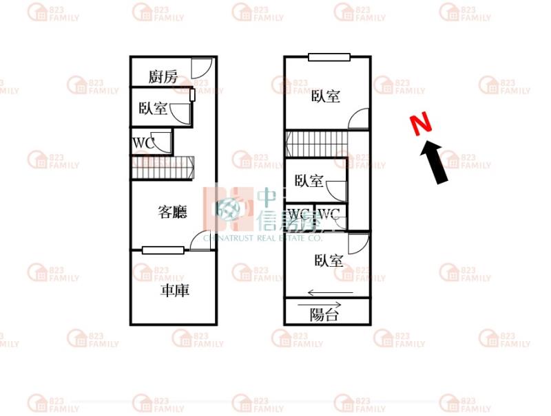新光國小前後臨路美透天房屋室內格局與周邊環境