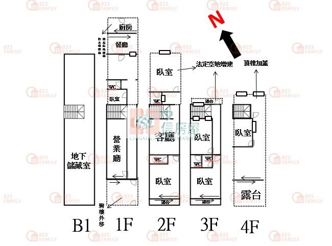 文心北屯正12米大地坪住三黃金增值透店房屋室內格局與周邊環境
