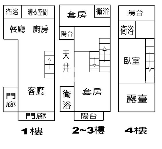 虎尾78日光墅房屋室內格局與周邊環境