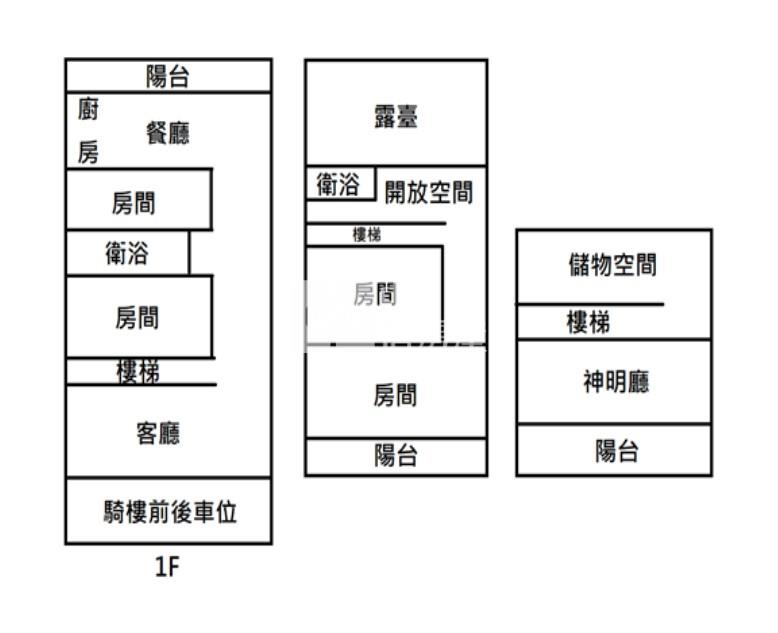 里港大坪數透天(專約)房屋室內格局與周邊環境