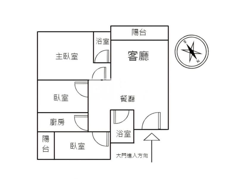 北屯文心低總價三房附車位房屋室內格局與周邊環境