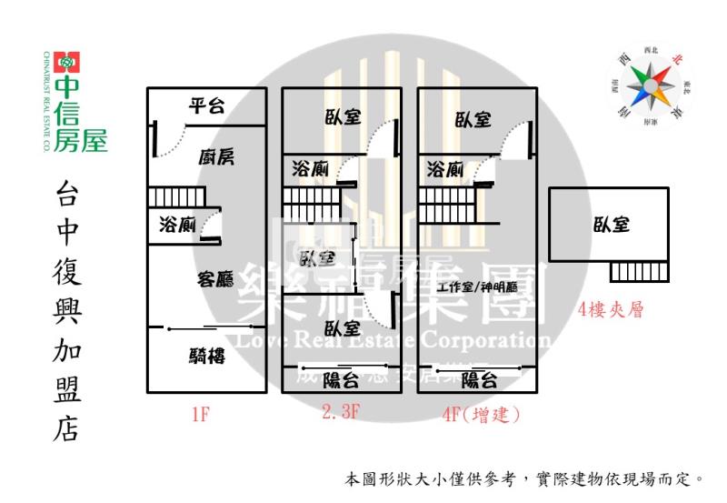 九德國小旁無限視野美透天房屋室內格局與周邊環境