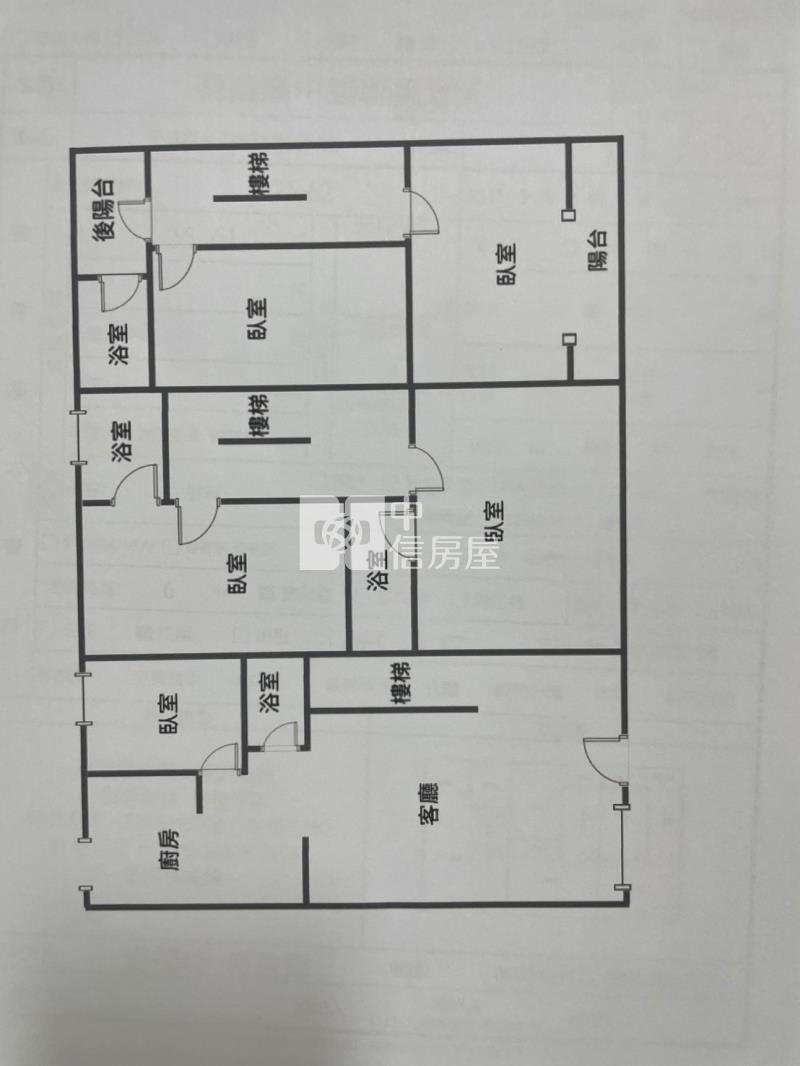 育達高中整新美透天房屋室內格局與周邊環境