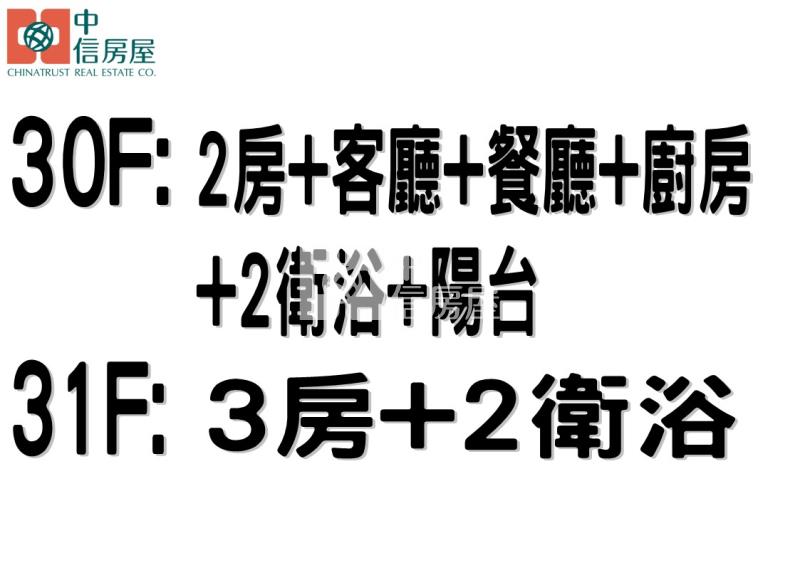 R8總圖超值5房樓中樓房屋室內格局與周邊環境