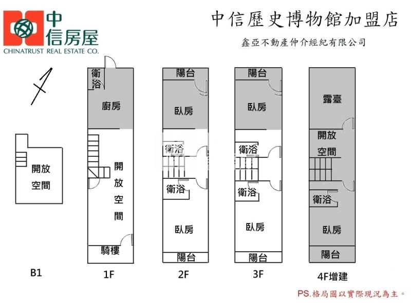 南山廣場收租5套房RC活巷店住房屋室內格局與周邊環境