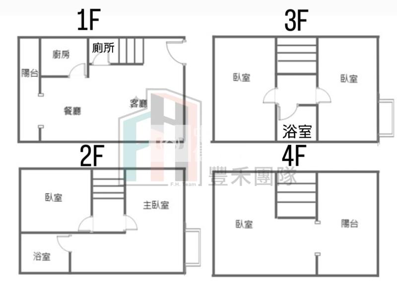 【豐禾】親友專 獅子林美別墅房屋室內格局與周邊環境
