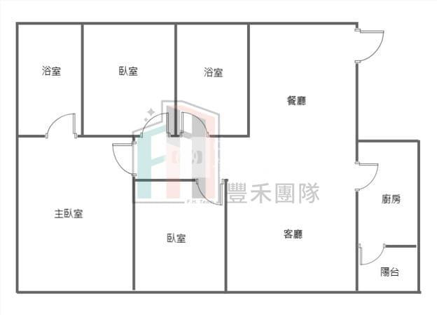 【豐禾】親友專 湖映左岸3房車房屋室內格局與周邊環境
