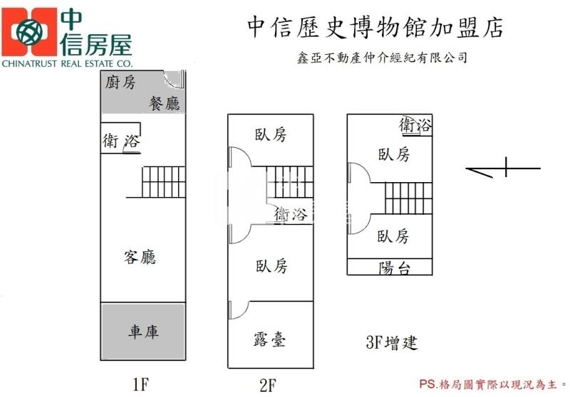 東區芳鄰大露臺車墅房屋室內格局與周邊環境