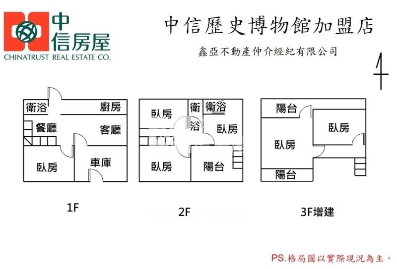 惠安街大面寬孝親透天房屋室內格局與周邊環境