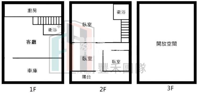 【豐禾】龍潭建國路低總價透天(需整理)房屋室內格局與周邊環境