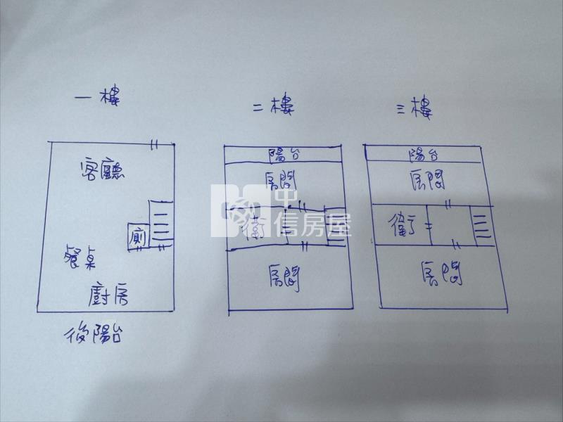 專任?楊梅富岡人情味別墅?全新未住房屋室內格局與周邊環境