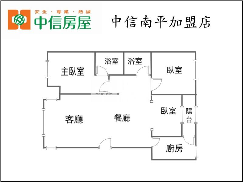 公園臻品3房車房屋室內格局與周邊環境