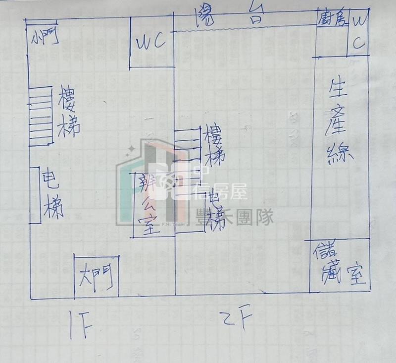 【豐禾】近66甲建合法鋼構廠房房屋室內格局與周邊環境