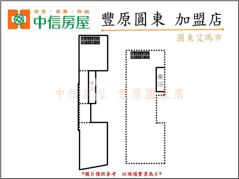 圓東艾瑪市房屋室內格局與周邊環境