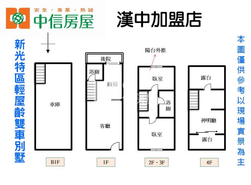 新光特區輕屋齡雙車別墅房屋室內格局與周邊環境