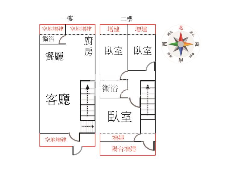 水湳市場文青透天房屋室內格局與周邊環境