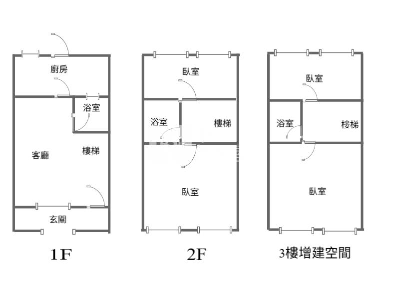 【神馬】近南亞技術學院美透天房屋室內格局與周邊環境