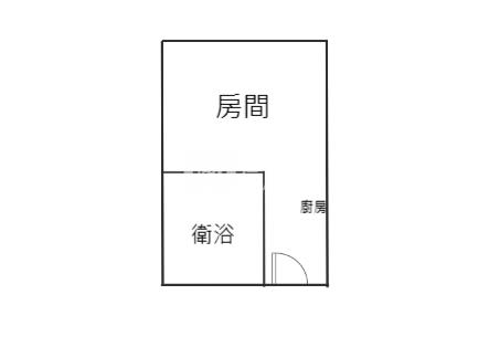 市中心居家溫泉山景套房房屋室內格局與周邊環境