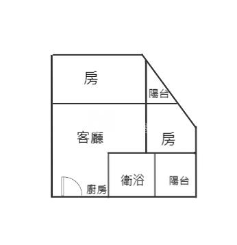 市中心邊間溫泉山景二房房屋室內格局與周邊環境