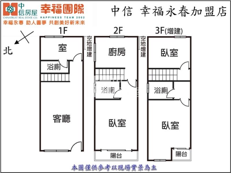 樂群公園旁孝親透天房屋室內格局與周邊環境