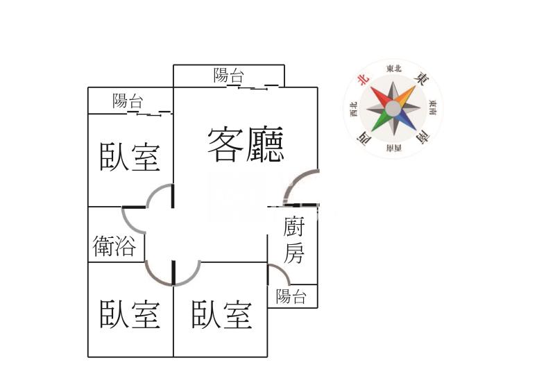 科博館旁三房三陽台2樓公寓房屋室內格局與周邊環境